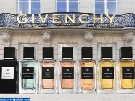 givenchy returns policy|givenchy perfume remove label.